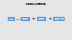 南通軟裝設計培訓班，轉型軟裝賺錢新模式